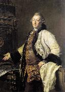Dimitri Levitzky Portrait of Architect Alexander Kokorinov Sweden oil painting artist